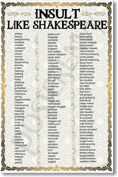 shakespearean insults list with definitions